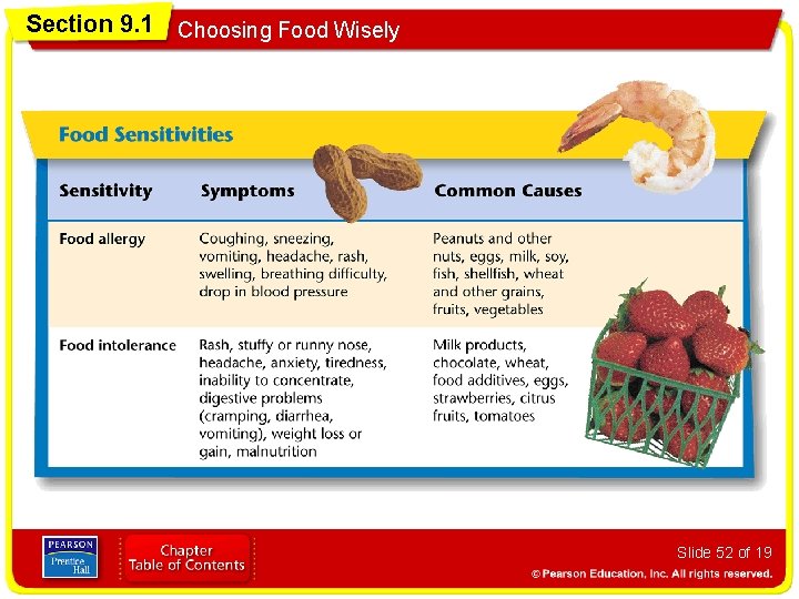 Section 9. 1 Choosing Food Wisely Slide 52 of 19 