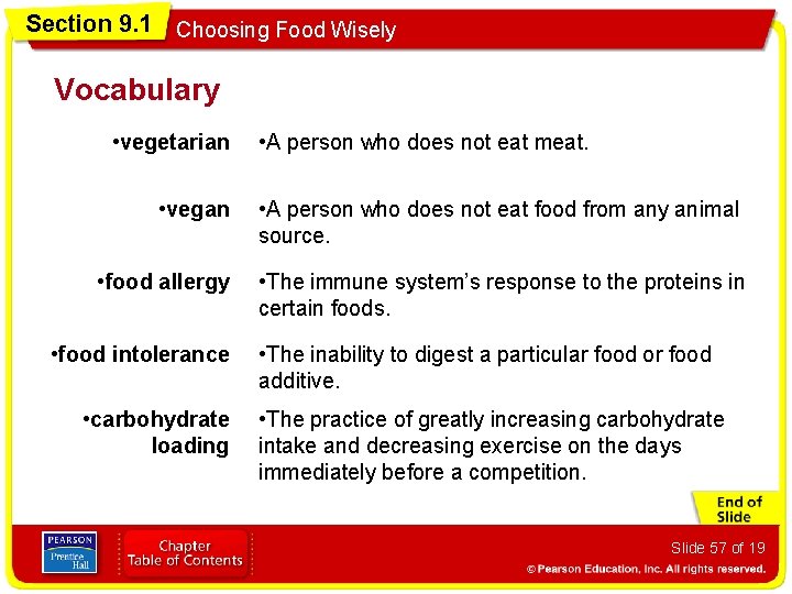 Section 9. 1 Choosing Food Wisely Vocabulary • vegetarian • A person who does