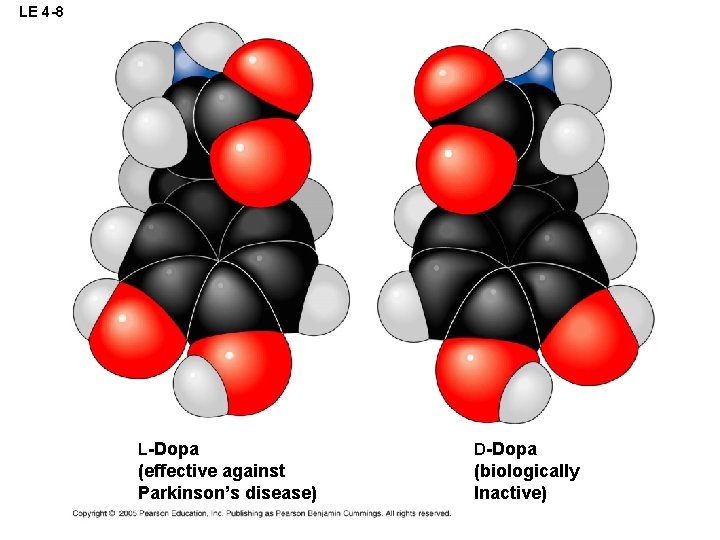 LE 4 -8 L-Dopa D-Dopa (effective against Parkinson’s disease) (biologically Inactive) 