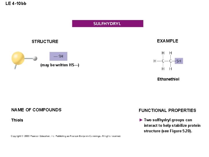 LE 4 -10 bb STRUCTURE EXAMPLE (may be written HS—) Ethanethiol NAME OF COMPOUNDS