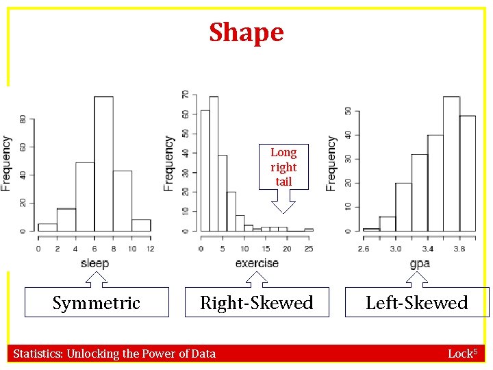 Shape Long right tail Symmetric Right-Skewed Statistics: Unlocking the Power of Data Left-Skewed Lock