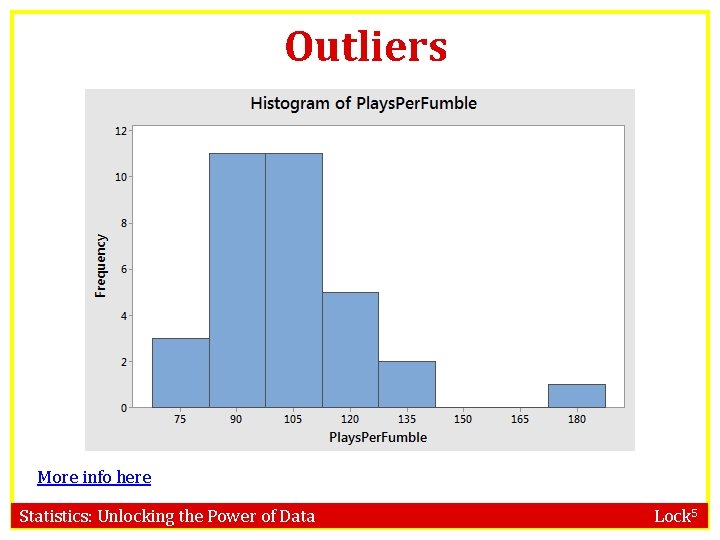 Outliers More info here Statistics: Unlocking the Power of Data Lock 5 
