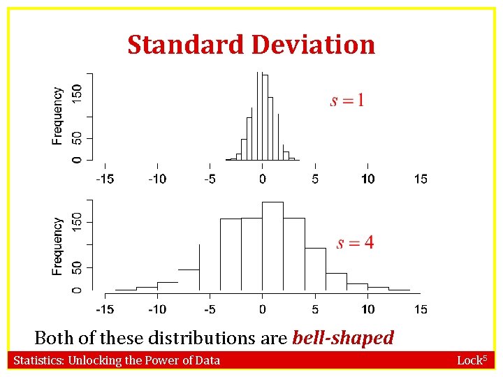 Standard Deviation Both of these distributions are bell-shaped Statistics: Unlocking the Power of Data