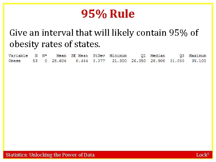 95% Rule Give an interval that will likely contain 95% of obesity rates of