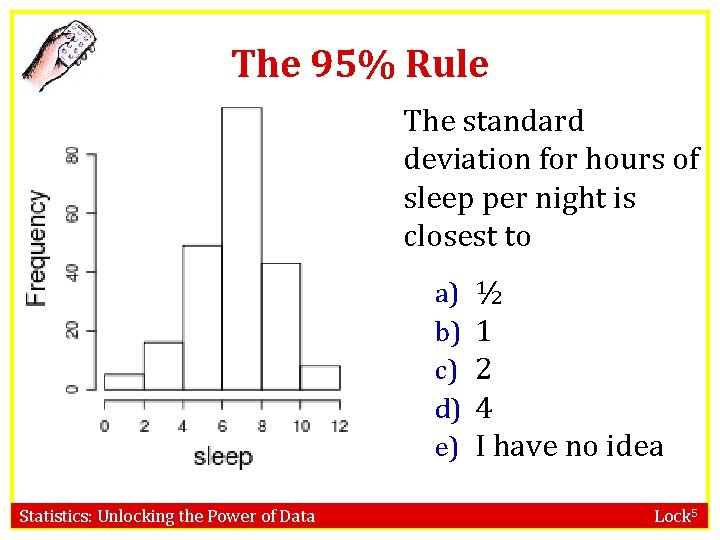 The 95% Rule The standard deviation for hours of sleep per night is closest