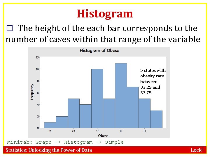 Histogram � The height of the each bar corresponds to the number of cases