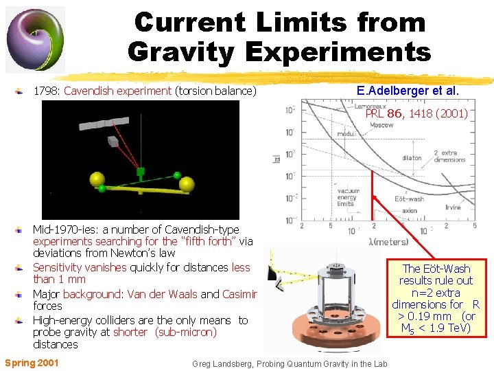 Current Limits from Gravity Experiments 1798: Cavendish experiment (torsion balance) E. Adelberger et al.