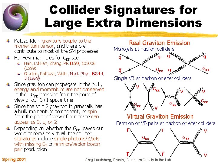 Collider Signatures for Large Extra Dimensions Kaluza-Klein gravitons couple to the momentum tensor, and