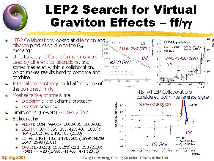 LEP 2 Search for Virtual Graviton Effects – ff/gg LEP 2 Collaborations looked at