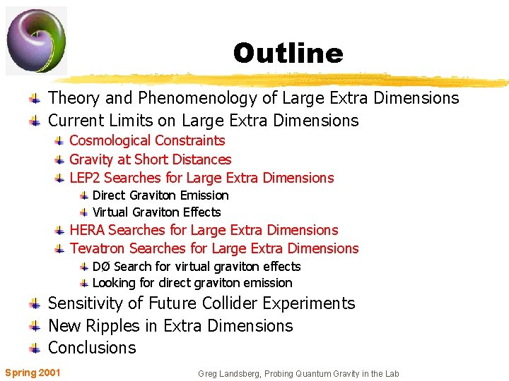 Outline Theory and Phenomenology of Large Extra Dimensions Current Limits on Large Extra Dimensions