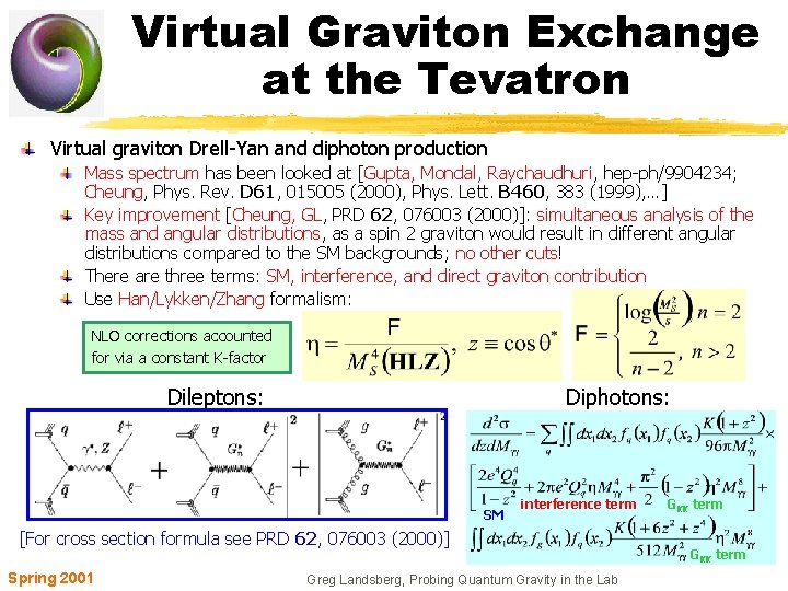 Virtual Graviton Exchange at the Tevatron Virtual graviton Drell-Yan and diphoton production Mass spectrum