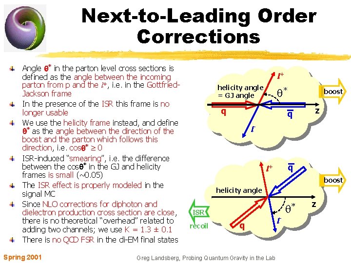 Next-to-Leading Order Corrections Angle q* in the parton level cross sections is defined as