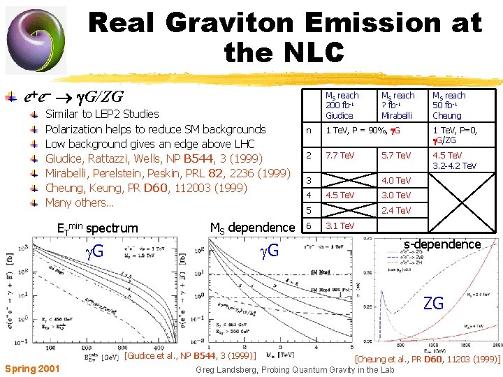 Real Graviton Emission at the NLC e+e- g. G/ZG Similar to LEP 2 Studies