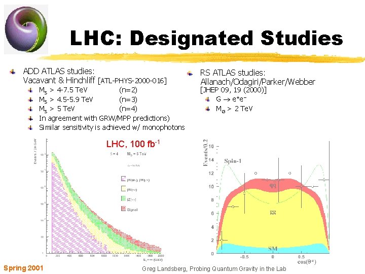 LHC: Designated Studies ADD ATLAS studies: Vacavant & Hinchliff [ATL-PHYS-2000 -016] MS > 4