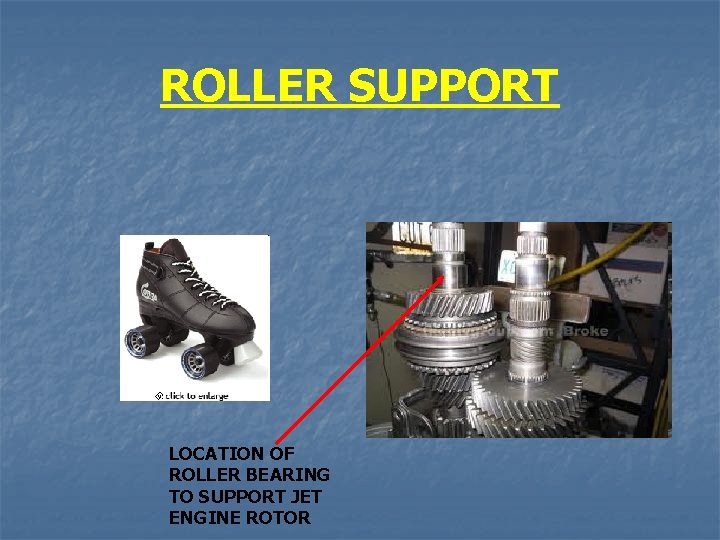 ROLLER SUPPORT LOCATION OF ROLLER BEARING TO SUPPORT JET ENGINE ROTOR 