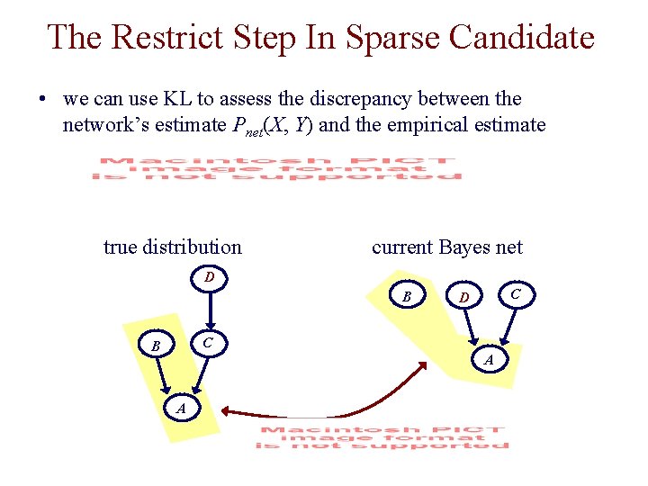 The Restrict Step In Sparse Candidate • we can use KL to assess the