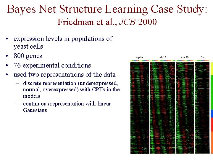 Bayes Net Structure Learning Case Study: Friedman et al. , JCB 2000 • expression