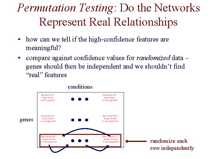 Permutation Testing: Do the Networks Represent Real Relationships • how can we tell if