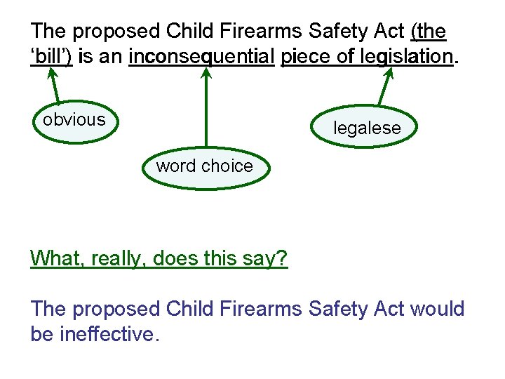 The proposed Child Firearms Safety Act (the ‘bill’) is an inconsequential piece of legislation.