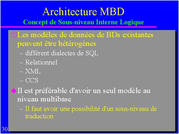 Architecture MBD Concept de Sous-niveau Interne Logique ¸Les modèles de données de BDs existantes