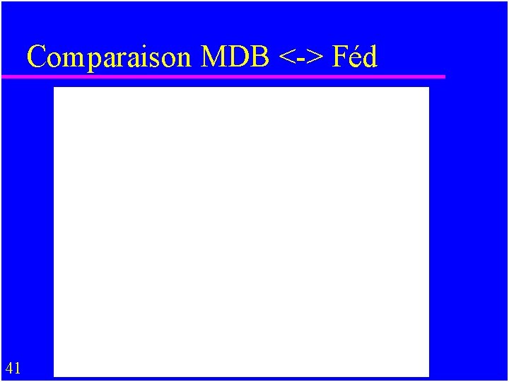 Comparaison MDB <-> Féd 41 