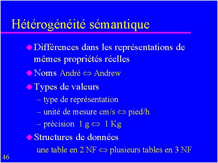 Hétérogénéité sémantique u Différences dans les représentations de mêmes propriétés réelles u Noms André