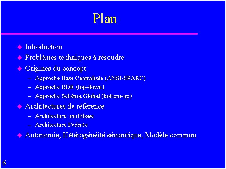 Plan u u u Introduction Problèmes techniques à résoudre Origines du concept – Approche