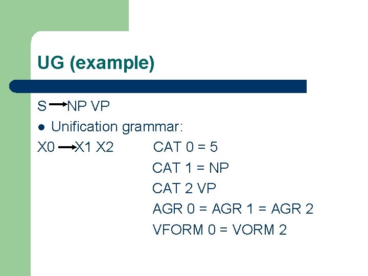 UG (example) S NP VP l Unification grammar: X 0 X 1 X 2