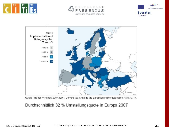 M 1 -European. Context-DE-0. 2 CITIES Project N. 129193 -CP-1 -2006 -1 -DE–COMENIUS–C 21