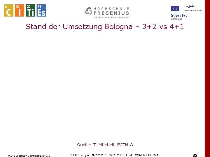 Stand der Umsetzung Bologna – 3+2 vs 4+1 Quelle: T. Mitchell, ECTN-A M 1