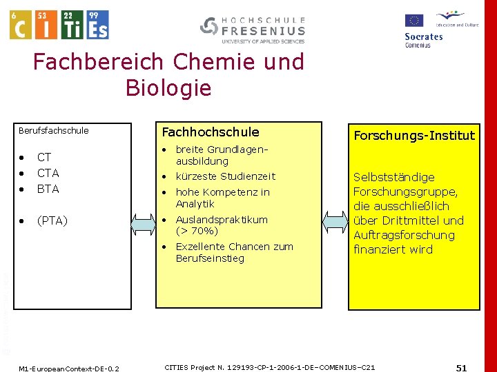 Fachbereich Chemie und Biologie Berufsfachschule • • • CT CTA BTA • (PTA) Fachhochschule