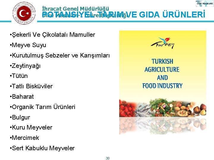 İhracat Genel Müdürlüğü Ülke Masaları-I Daire Başkanlığı POTANSİYEL TARIM VE GIDA ÜRÜNLERİ • Şekerli