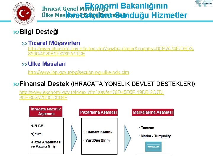 Ekonomi Bakanlığının İhracat Genel Müdürlüğü Ülke Masaları-I Daire Başkanlığı İhracatçılara Sunduğu Hizmetler Bilgi Desteği