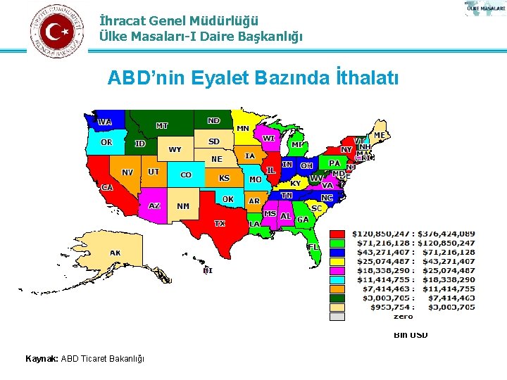 İhracat Genel Müdürlüğü Ülke Masaları-I Daire Başkanlığı ABD’nin Eyalet Bazında İthalatı Bin USD Kaynak: