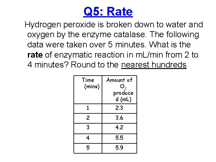Q 5: Rate Hydrogen peroxide is broken down to water and oxygen by the
