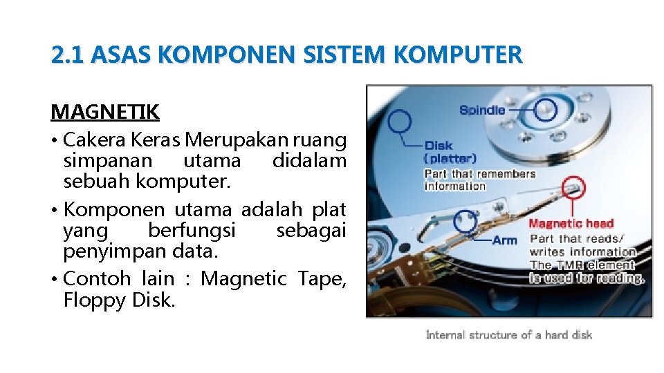 2. 1 ASAS KOMPONEN SISTEM KOMPUTER MAGNETIK • Cakera Keras Merupakan ruang simpanan utama