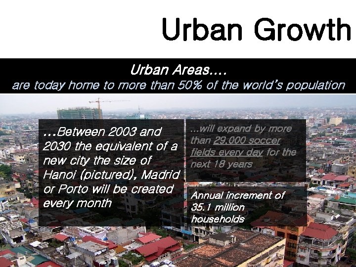 Urban Growth Urban Areas. . are today home to more than 50% of the