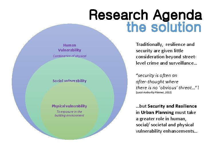Research Agenda the solution Human Vulnerability Combination of physical and societal exposure Social vulnerability