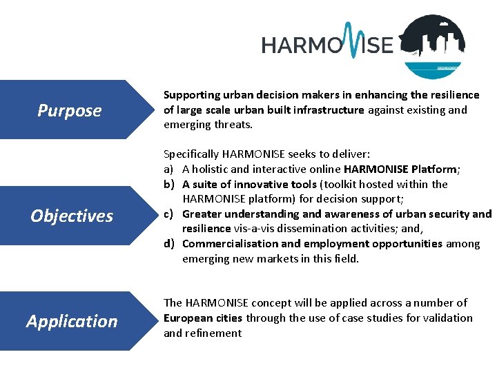 Purpose Objectives Application Supporting urban decision makers in enhancing the resilience of large scale