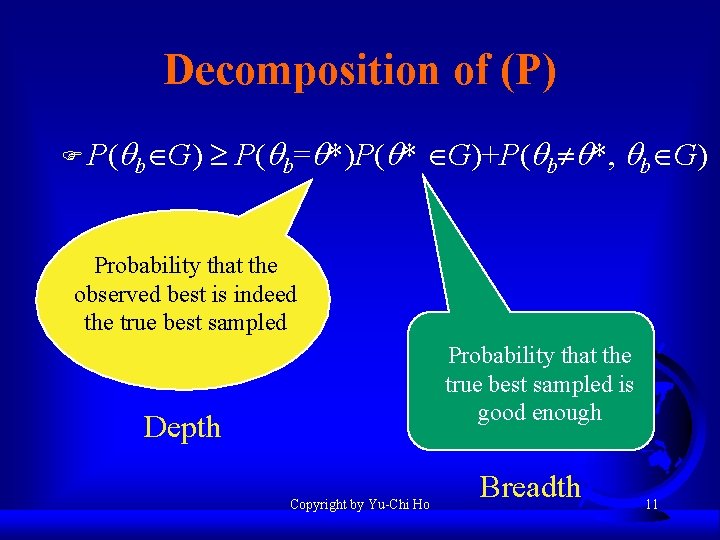 Decomposition of (P) F P(qb G) P(qb=q*)P(q* G)+P(qb q*, qb G) Probability that the