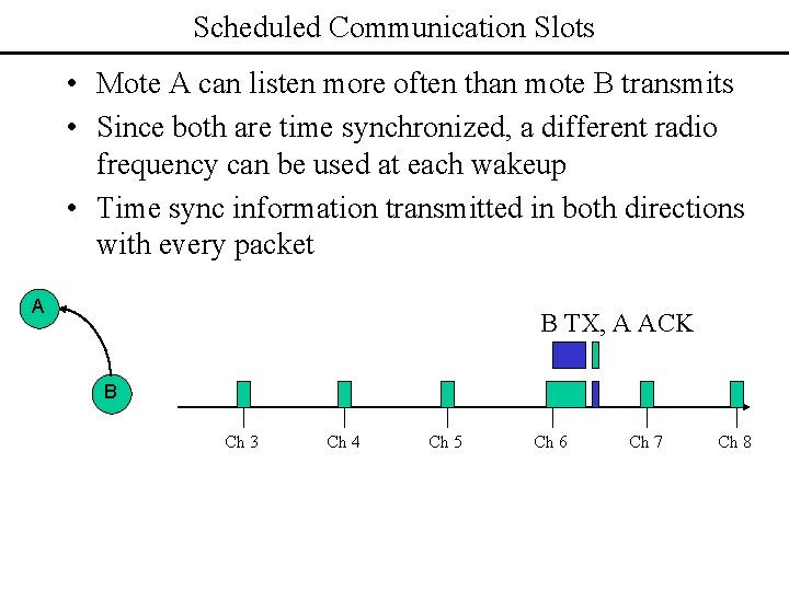 Scheduled Communication Slots • Mote A can listen more often than mote B transmits