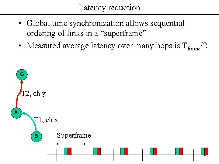 Latency reduction • Global time synchronization allows sequential ordering of links in a “superframe”