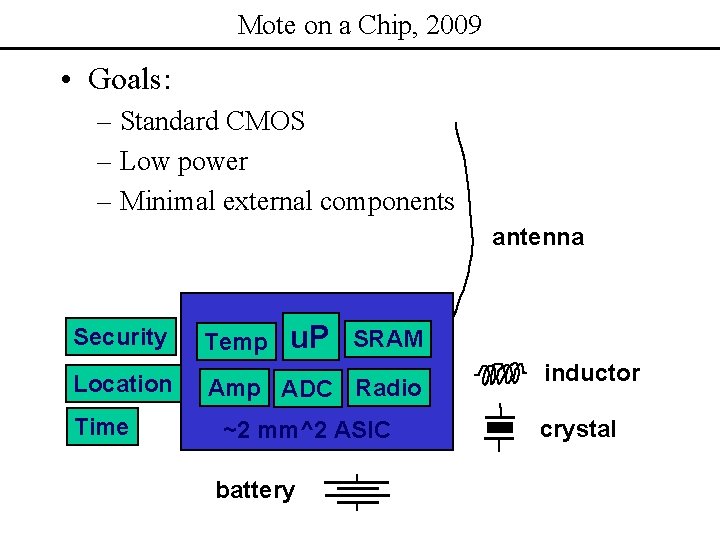 Mote on a Chip, 2009 • Goals: – Standard CMOS – Low power –