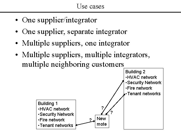 Use cases • • One supplier/integrator One supplier, separate integrator Multiple suppliers, one integrator