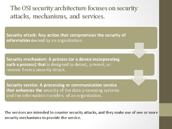 The OSI security architecture focuses on security attacks, mechanisms, and services. Security attack: Any