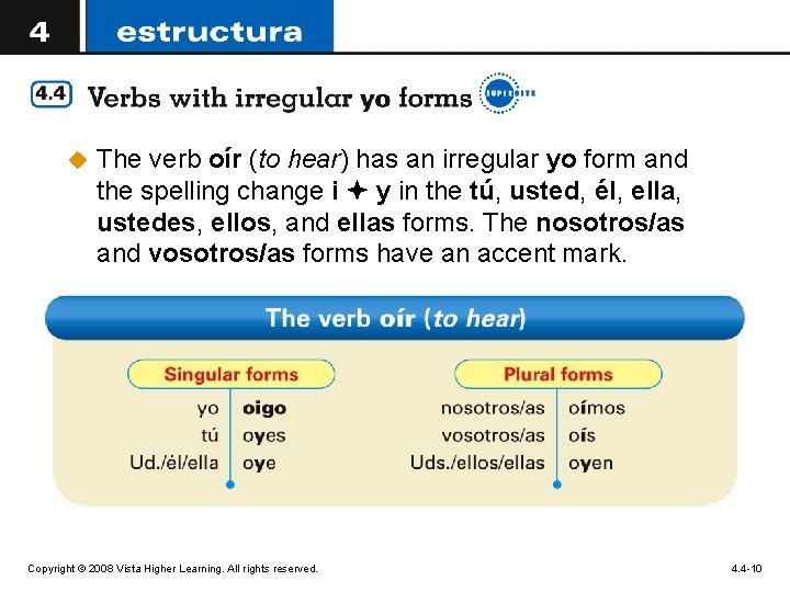 u The verb oír (to hear) has an irregular yo form and the spelling