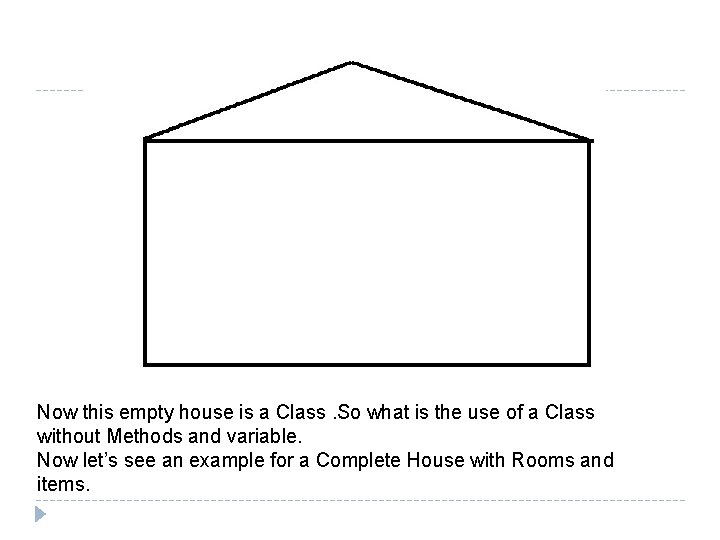 Now this empty house is a Class. So what is the use of a