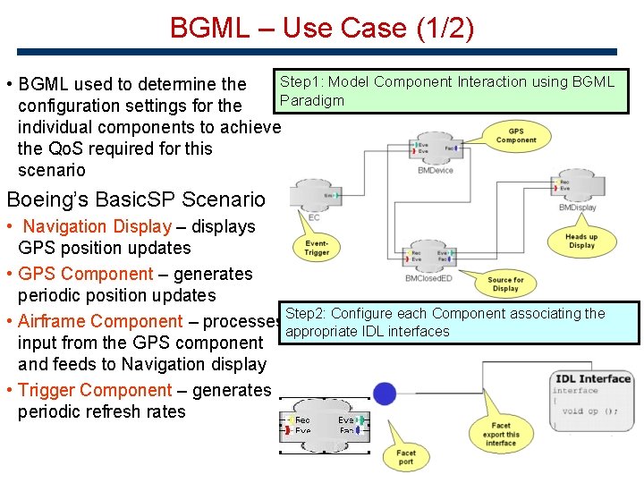 BGML – Use Case (1/2) Step 1: Model Component Interaction using BGML • BGML