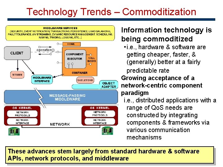 Technology Trends – Commoditization Information technology is being commoditized • i. e. , hardware