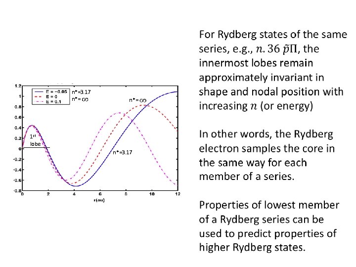  n*=3. 17 n*= 1 st lobe ______ n*=3. 17 